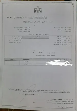 ارض مساحتها 10 دومات للايجار
