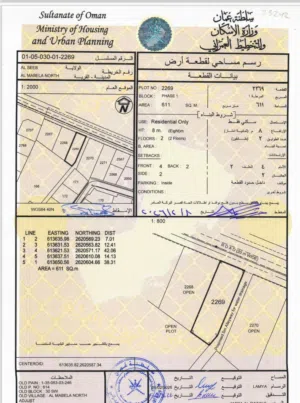 من المالك مباشرة: ارض سكنية في المعبيلة الغشيبة