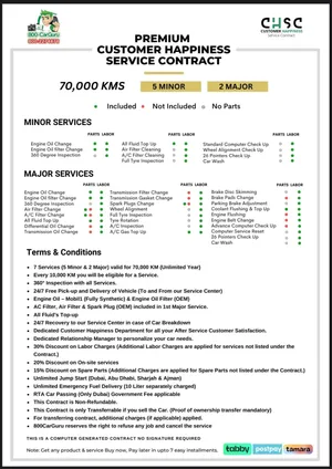 Unused car service contract