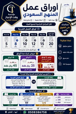بحوث مدرسية و اوراق عمل