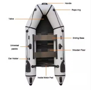 Inflatable boat قوارب نفخ