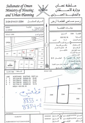 ارضين جنب بعض السلاحة -بركاء- مقابل كيدز مول من جهة الشاطئ