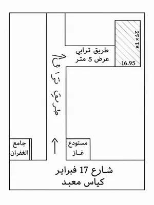 قطعة ارض للبيع للاستفسار الارقام في داخل الاعلان