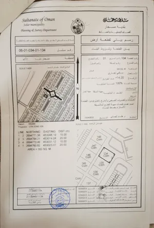 للبيع أو للبدل