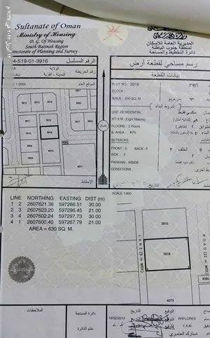 بركاء/ الفليج