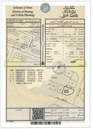 تجاريه في ثمريت كورنر مقابل البلديه والدوائر الحكوميه توفر جميع الخدمات وبسعر مميز