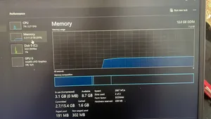 Dell جيل عاشر للبيع