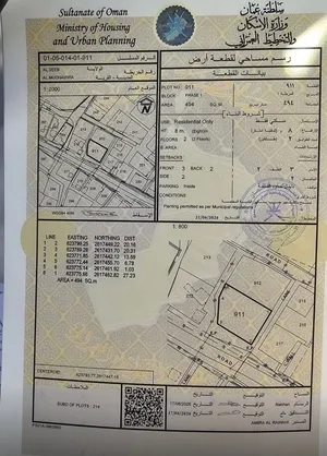 ارض مساحتها 500 متر مربع في موقع مميز في الحيل الشمالية تبعد 250 متر عن البحر والكورنيش