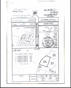 للبيع فقط..