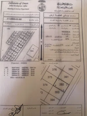 ارض في وادي العراد صحار من المالك مباشرة