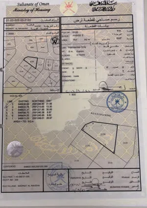 Residential Land for Sale in Muscat Amerat