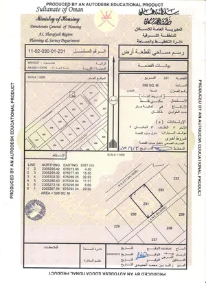 ثلاث اراضي شبك في ولايه محوت امتداد النجد بالقرب من البيوت والمدارس بسعر مميز - انا المالك
