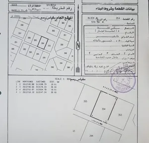 ارض سكنية المعبيلة