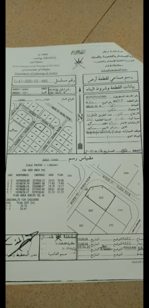 ارض ف مرباط