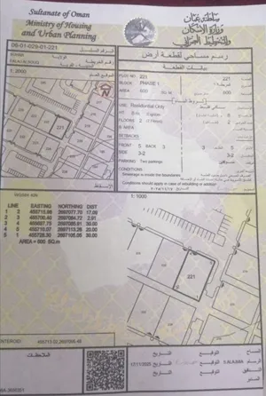 للبيع ارض سكنية في صحار في فلج السوق مربع الاول