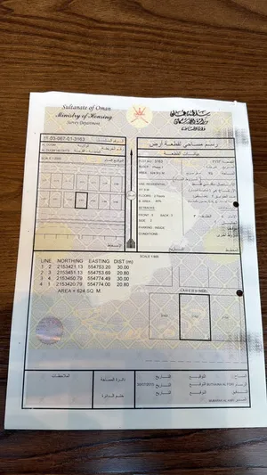 ارض سكنيه في الدقم