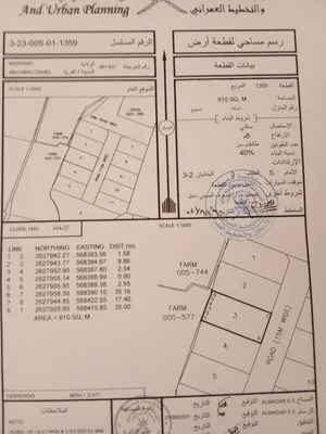 أرض للبيع قريبه من المنازل