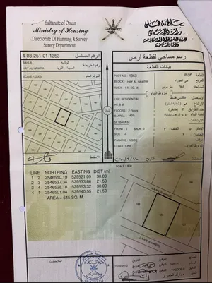 ارضين شبك في موقع ممتاز ( حي الحوراء ) : تم تخفيض السعر