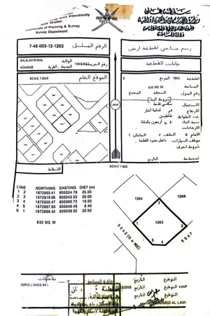 اقل سعر ارض ركنيه في عدونب  ها بسعر مميزه عرض جميل