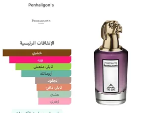 The Duke Penhaligon's