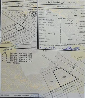 للبيع ارض سكنية مميزة في العامرات العتكية سوبر كورنر على شارعين مقابل الجسر مباشرةً والشارع العام