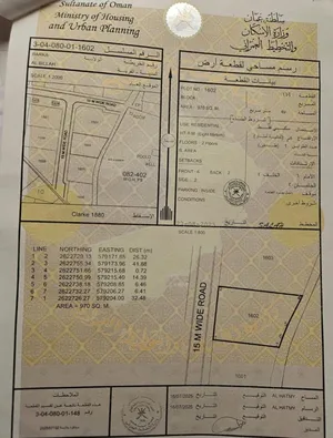ارض في البلة للبيع
