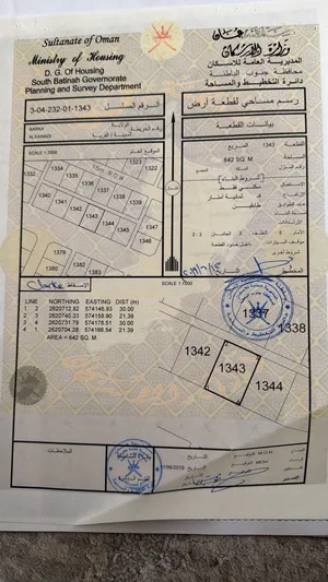 أرض سكنية للبيع