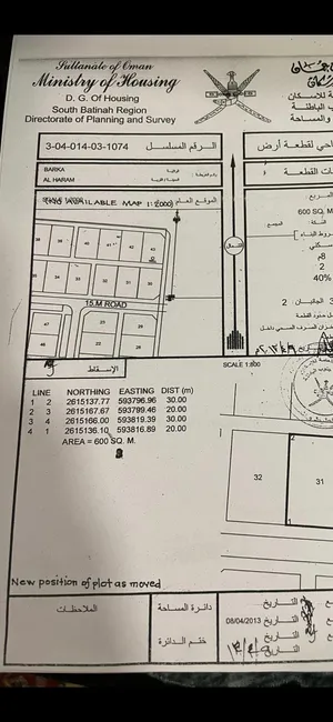 الارض للبيع في بركاء الهرم جنوب