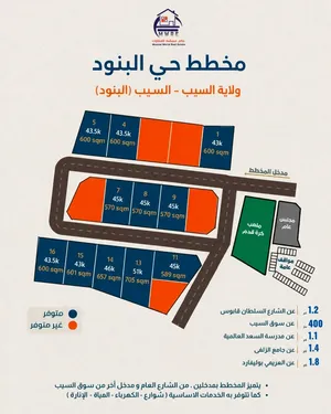 ارخص مخطط في السيب  مخطط حي البنود للبيع  كميه محدوده تبدء الاسعار43500