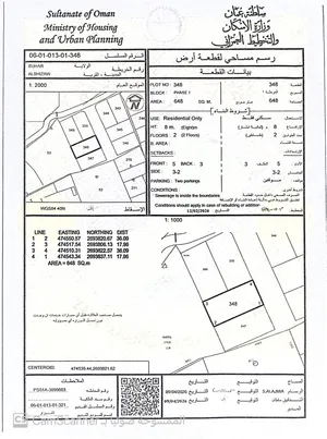 أراضي سكنية في منطقة الشيزاو