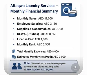 laundry Shop for sale