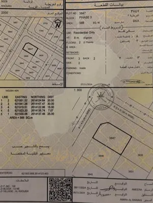 ارض سكنية الخوض