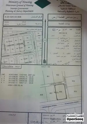 ارضين للبيع عز 3