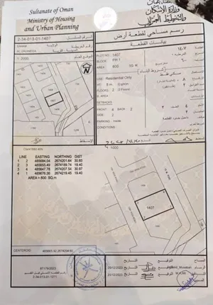 ارض سكنيه للبيع الغويصه موقع ممتاز