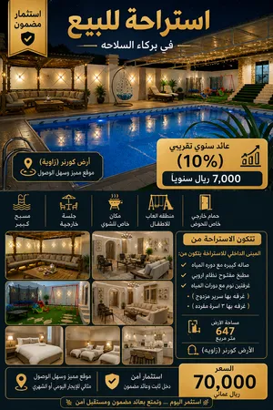 2 Bedrooms Farms for Sale in Al Batinah Barka