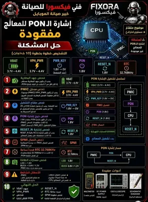 مشروع مربح جدااا ومتميز