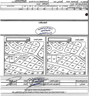 ارض للبيع في أجمل أحواض ناعور العويلية