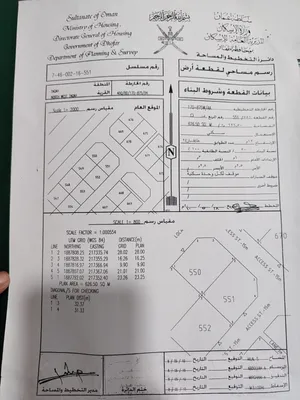 Residential Land for Sale in Dhofar Taqah