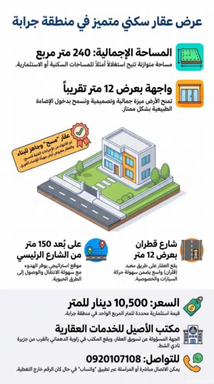 عقار مسح في جرابة قريب ع رئيسي موقع ممتاز