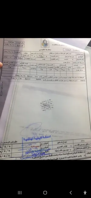 3 قطع اراضي للبيع المستعجل