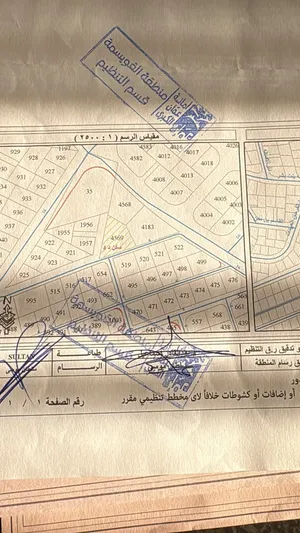 أرض مميزة للبيع