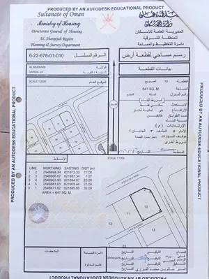 للبيع أرض سكنية مخطط (24)