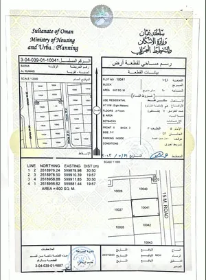 للبيع أرض سكنية في الرميس – بركاء