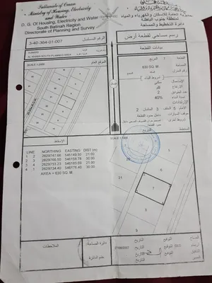 ارض للبيع الخبة جنوب 1