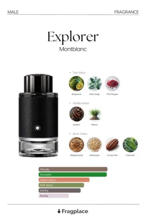 عطور تستر وارجينال للبيع