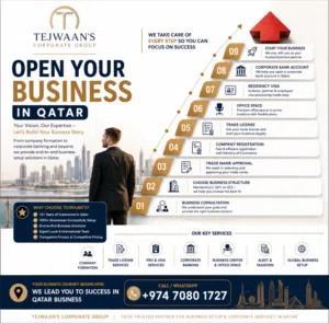 Start Your Business Journey in Qatar With Confidence!  ( Company formation ) Get your CR