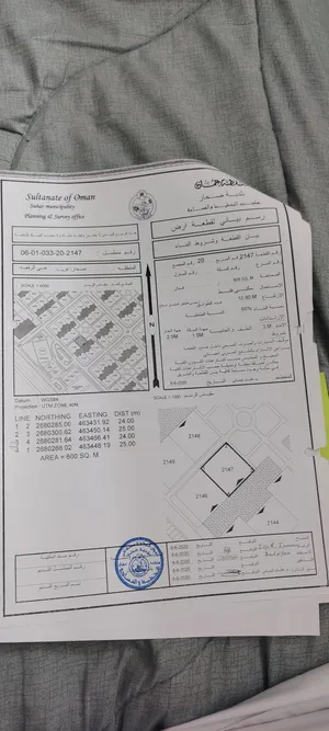 ارض في حي الرفعة المربع 20