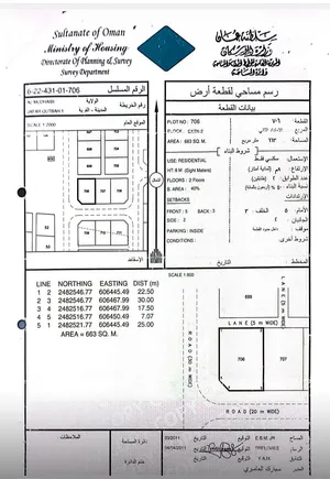 سناو جفر قطبه كورنر موقع ممتاز