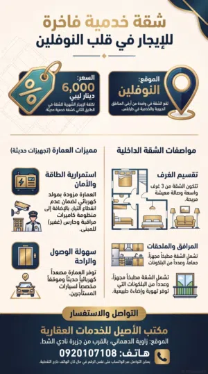 شقة خدمية للإيجار عمارة حديثة بالنوفلين ع الرئيسي
