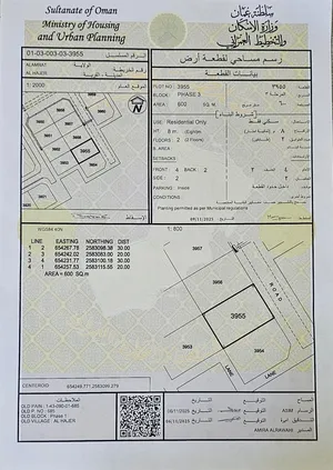 أرض سكنية في الحاجر الأولى